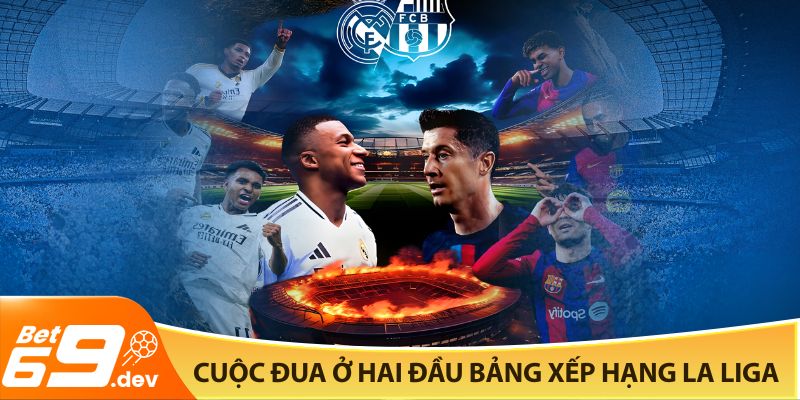 Cuộc đua vô địch La Liga bao nhiêu vòng đấu