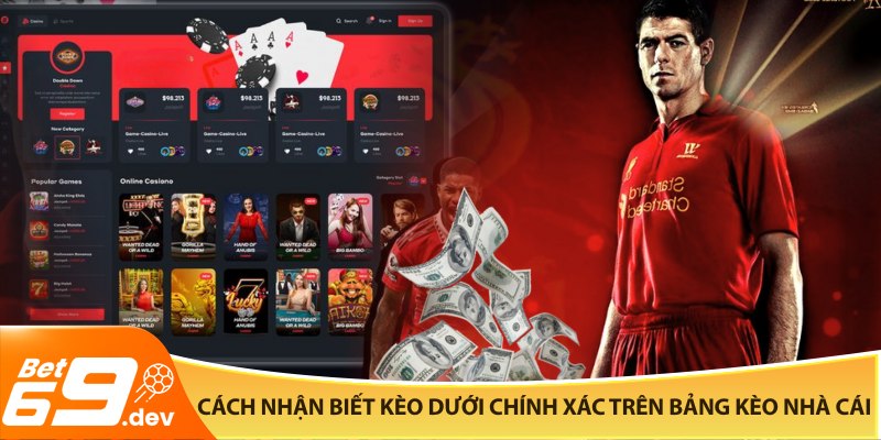 Cách nhận biết kèo dưới chính xác trên bảng kèo nhà cái