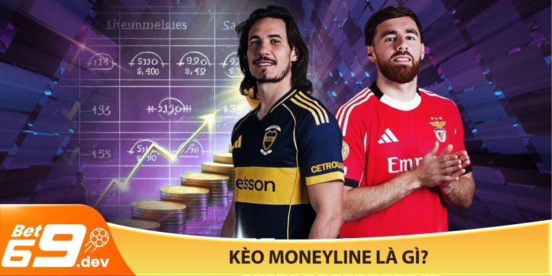 Kèo Moneyline là gì?