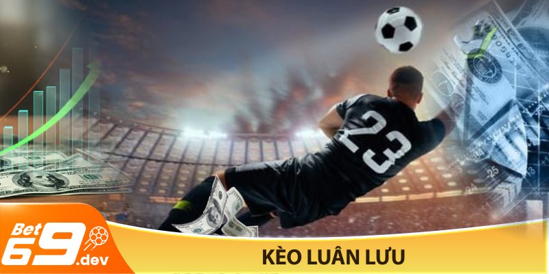 Kèo luân lưu